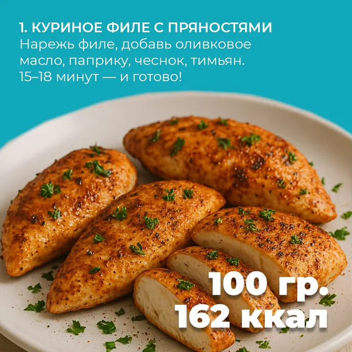 Куриное филе с пряностями